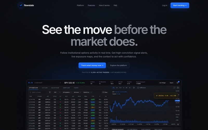 Financial technology design preview